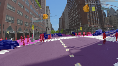 Image recognition examples based on Mapillary Vistas Dataset