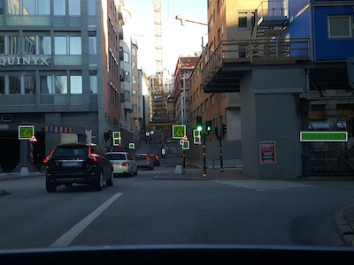 Mapillary Traffic Signs Dataset annotations on street-level images