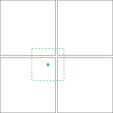 Bounding box overlapping multiple tiles