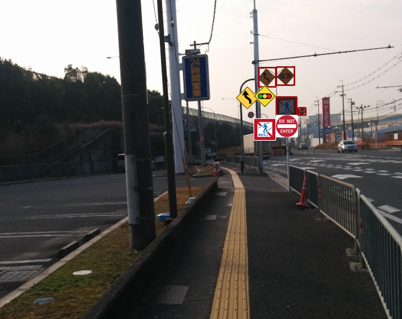 Japanese traffic signs