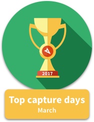 Top capture days March 2017
