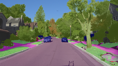 Image recognition examples based on Mapillary Vistas Dataset