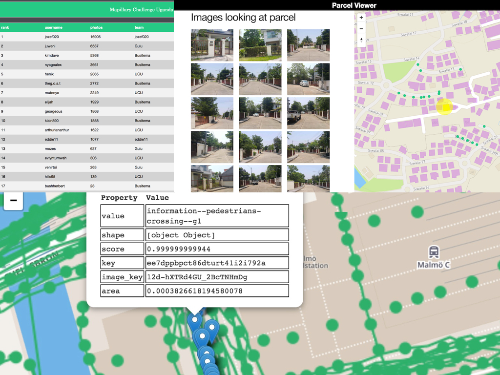 Mapillary API v3 examples