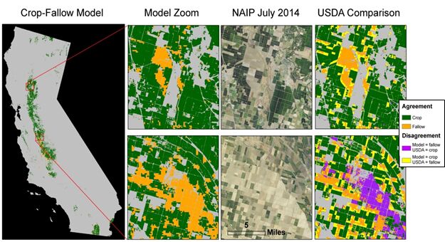 Remote Sensing: identifying crops over time from aerial imagery (source: USGS)