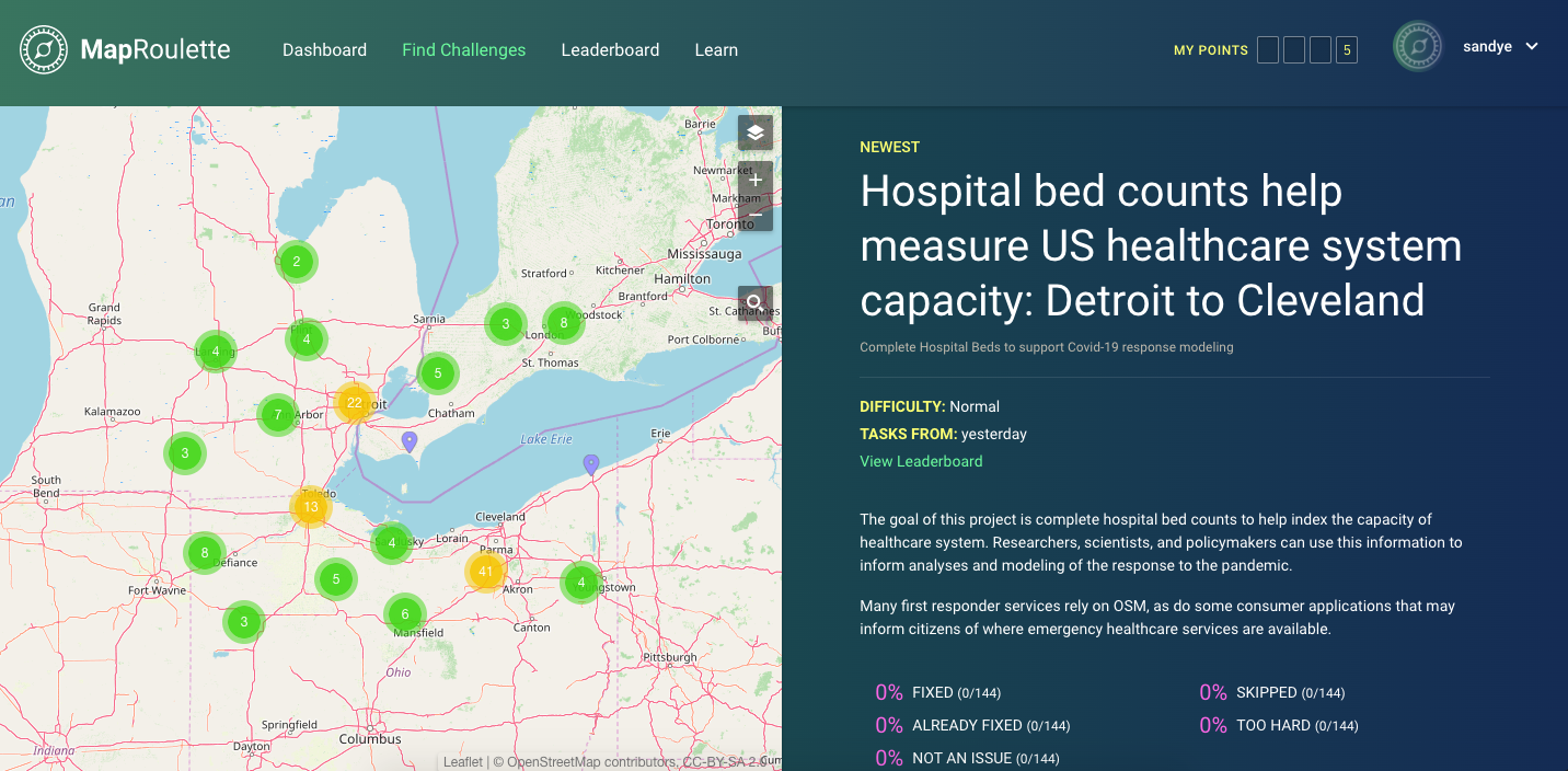 Mapping hospital beds count